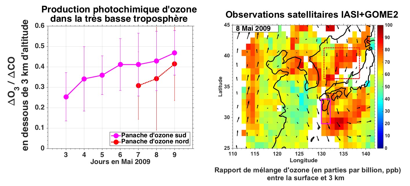 production-photochimique-d-ozone-dans-la-tres-basse-troposphere-quantifiee-par-la-premiere-fois-a-partir-des-donnees-satellitaires